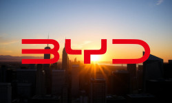 Beitragsbild zu BYD-Aktie: Der China-Knall!