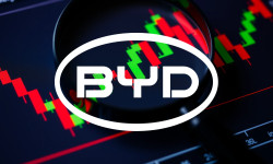 Beitragsbild zu BYD Aktie: Globaler Expansionsrausch!