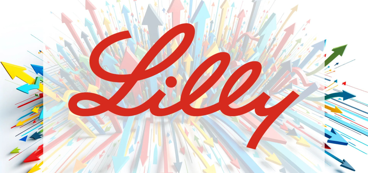 Beitragsbild zu Eli Lilly Aktie: Enthusiastische Anlegerstimmen!