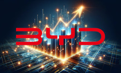 Beitragsbild zu BYD Aktie: Wachstumskurs