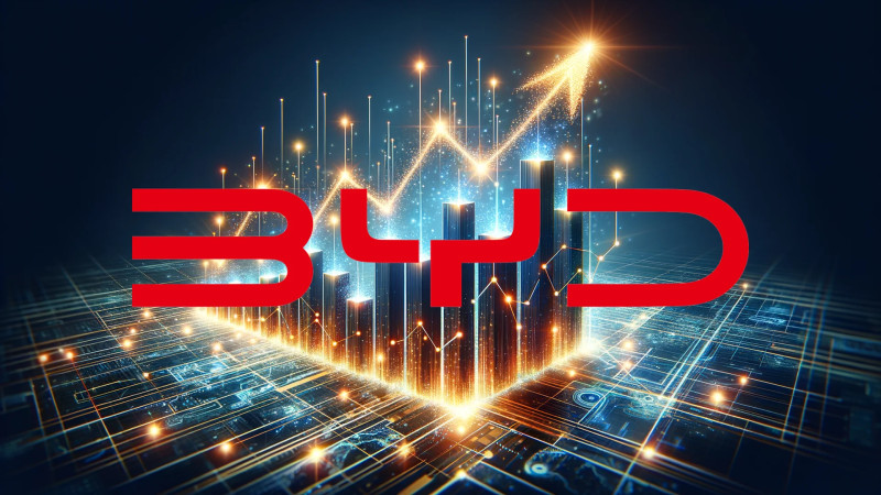 Beitragsbild zu BYD Aktie: Wachstumskurs