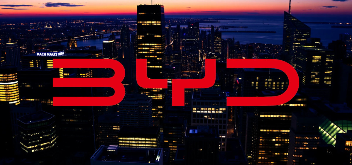 Beitragsbild zu BYD-Aktie: Der Bahn-Kracher!