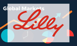 Beitragsbild zu Eli Lilly Aktie: Inspiration pur!