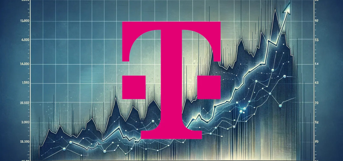 Beitragsbild zu Deutsche Telekom Aktie: Rally vor Bilanz?