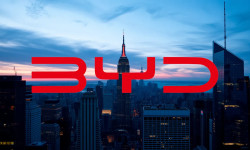 Beitragsbild zu BYD Aktie: Eine Schlitterpartie?