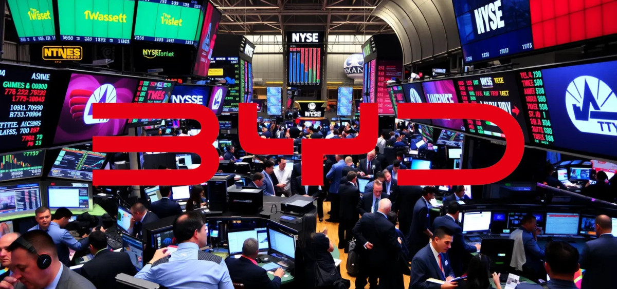 Beitragsbild zu BYD-Aktie: Es geht los!