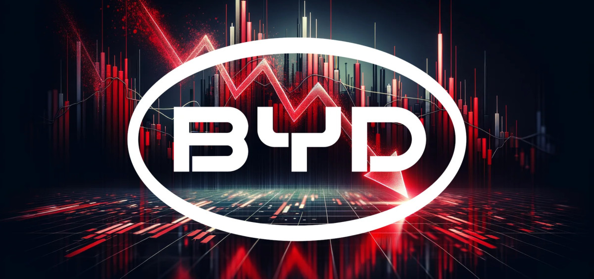 Beitragsbild zu BYD Aktie: Wendepunkt erreicht!
