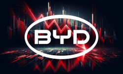 Beitragsbild zu BYD Aktie: Wendepunkt erreicht!