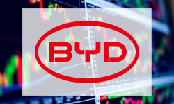 Beitragsbild zu BYD-Aktie: Sofort-Meldung!
