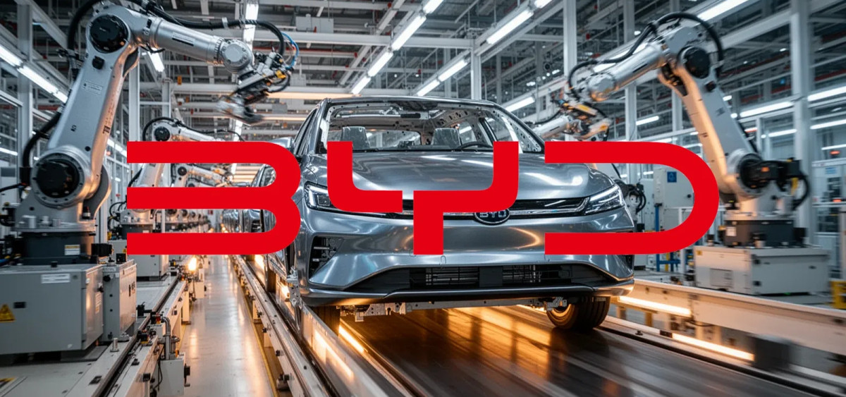 Beitragsbild zu BYD Aktie: Rückenwind aus China