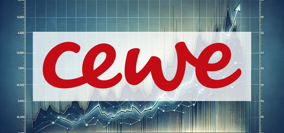Beitragsbild zu Cewe Stiftung Aktie: Trübe Erwartungen?