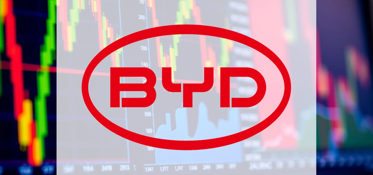 Beitragsbild zu BYD-Aktie: Alles vorbei!?