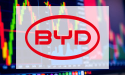 Beitragsbild zu BYD-Aktie: Alles vorbei!?