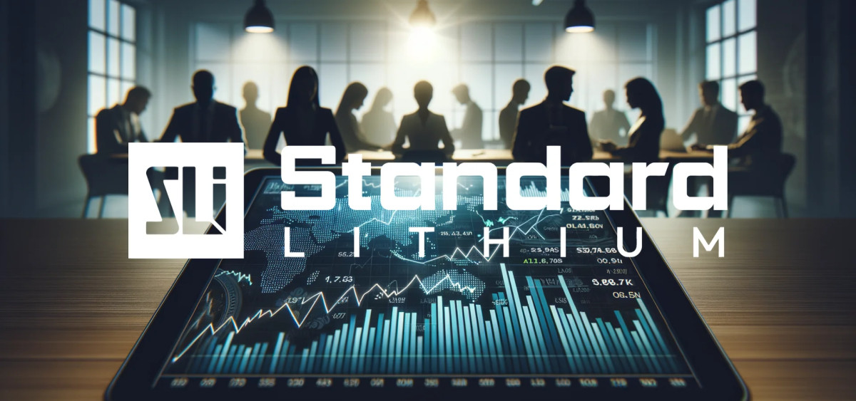 Beitragsbild zu Standard Lithium Aktie: Beeindruckende Jahresprognosen!
