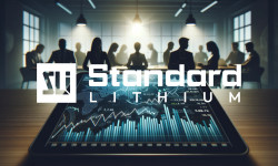 Beitragsbild zu Standard Lithium Aktie: Beeindruckende Jahresprognosen!