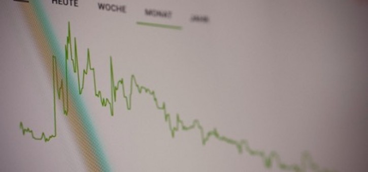 Beitragsbild zu Wirtschaftstrends und ihre Auswirkungen auf die Zukunft der Beschäftigung