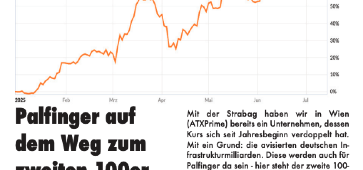 Beitragsbild zu Wiener Börsenews (und mehr): Palfinger auf dem Weg zum zweiten 100er