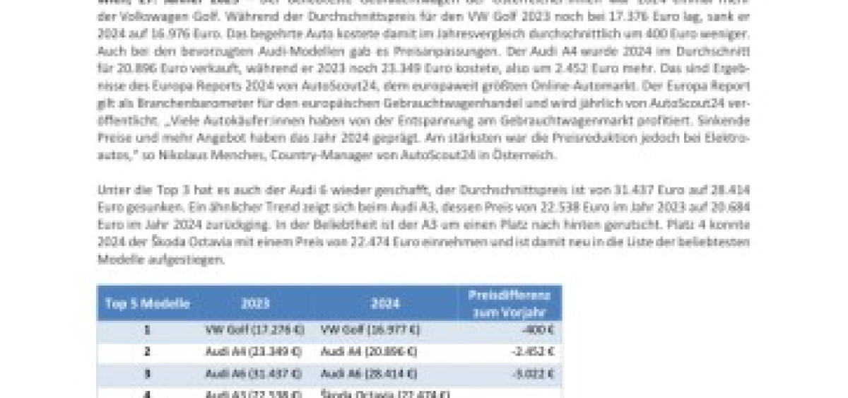 Beitragsbild zu AutoScout24 Datenanalyse: Gebrauchte E-Autos im Vorjahr um bis zu 11.400 Euro günstiger