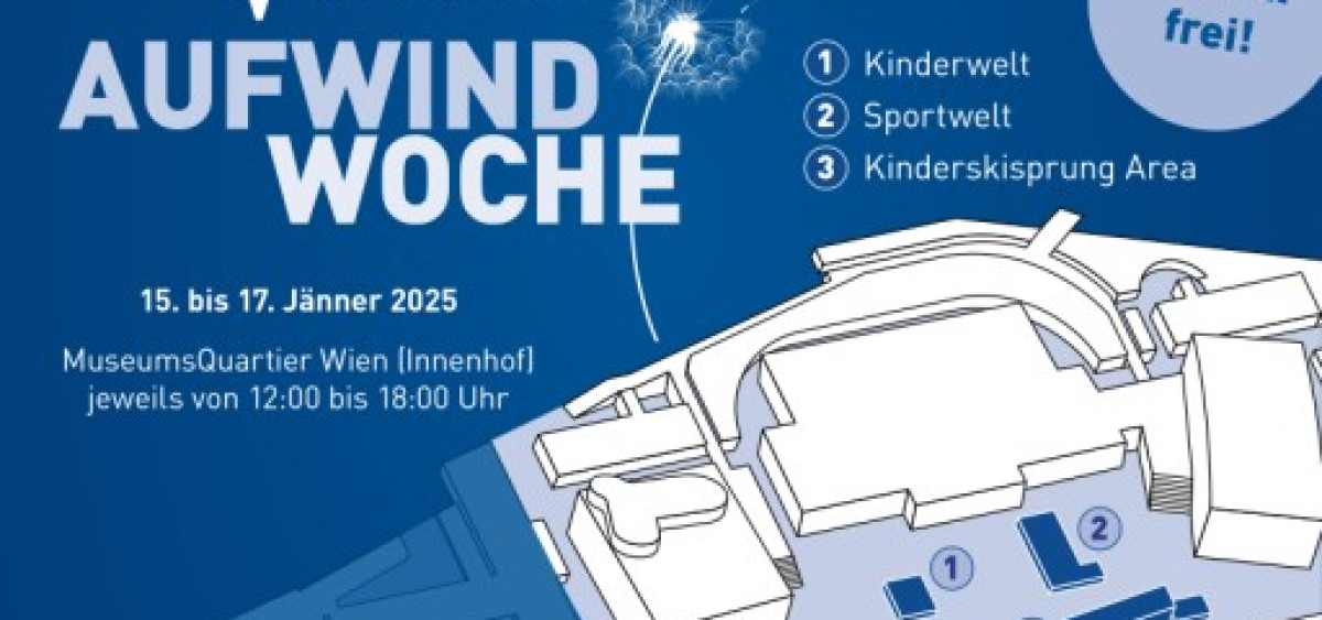 Beitragsbild zu Volksbank Aufwind-Woche | 15.–17.01.2025 | MuseumsQuartier Wien