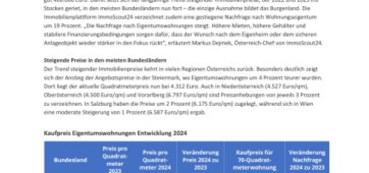 Beitragsbild zu ImmoScout24: Eigentumswohnungen wieder gefragt – Preise steigen um 2 Prozent