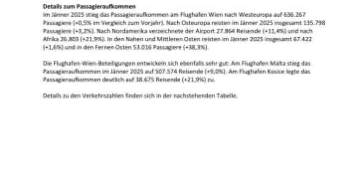 Beitragsbild zu Jänner 2025–Verkehrsergebnis: 2.436.351 Passagiere (+4,8%) in der Flughafen-Wien-Gruppe und 1.890.102 Passagiere am Standort Wien (+3,4%)