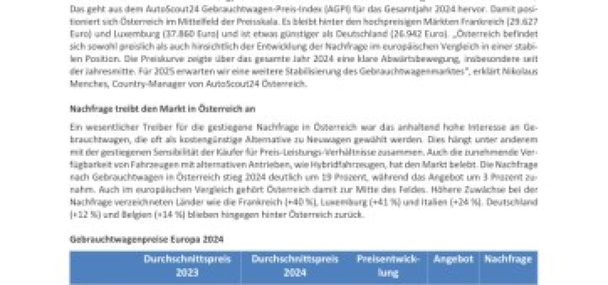 Beitragsbild zu AutoScout24: Österreich bei Gebrauchtwagenpreisen im europäischen Mittelfeld