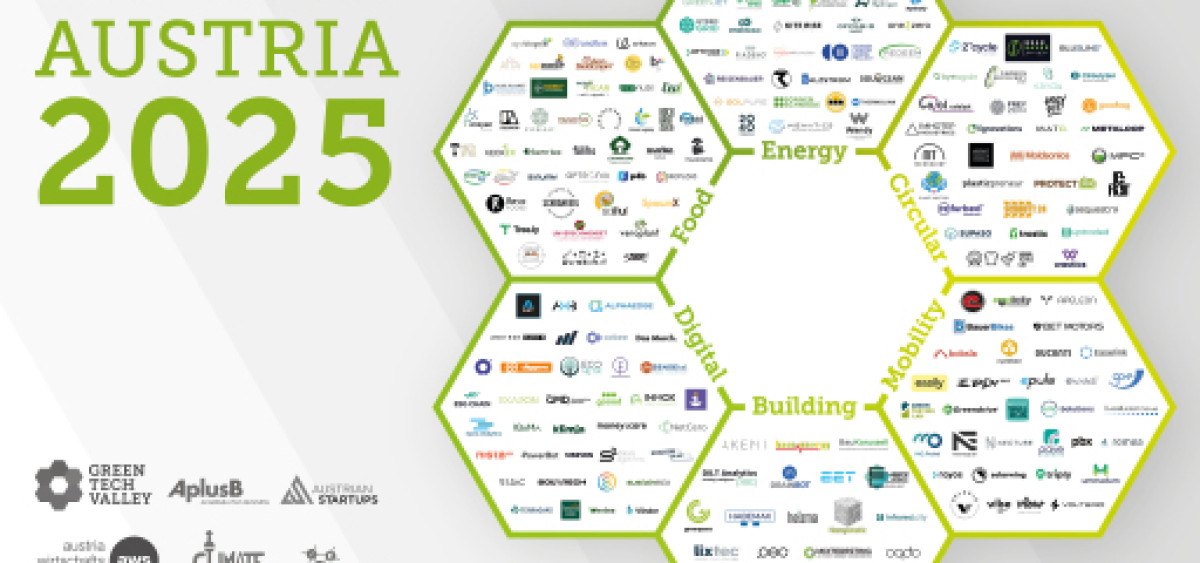 Beitragsbild zu 215 GRÜNdungen im Aufwind – Das sind die Green Tech Startups Austria 2025