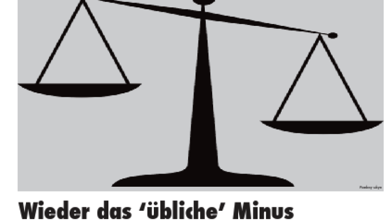 Beitragsbild zu Wiener Börsenews (und mehr): Wieder das ‘übliche’ Minus