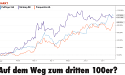 Beitragsbild zu Auf dem Weg zum dritten 100er?