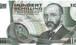 Beitragsbild zu Das Schilling-Comeback
