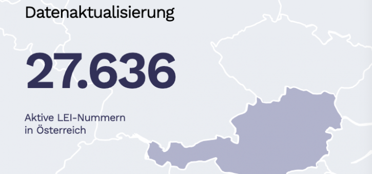 Beitragsbild zu Was ist der LEI-Code und wofür ist die Norm ISO 17442 gedacht?