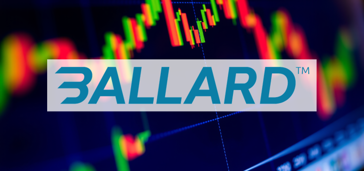 Beitragsbild zu Ballard Power Aktie: Wenig Hoffnungsvolles