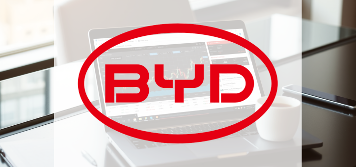 Beitragsbild zu BYD Aktie: Vollgas in den Preiskrieg?