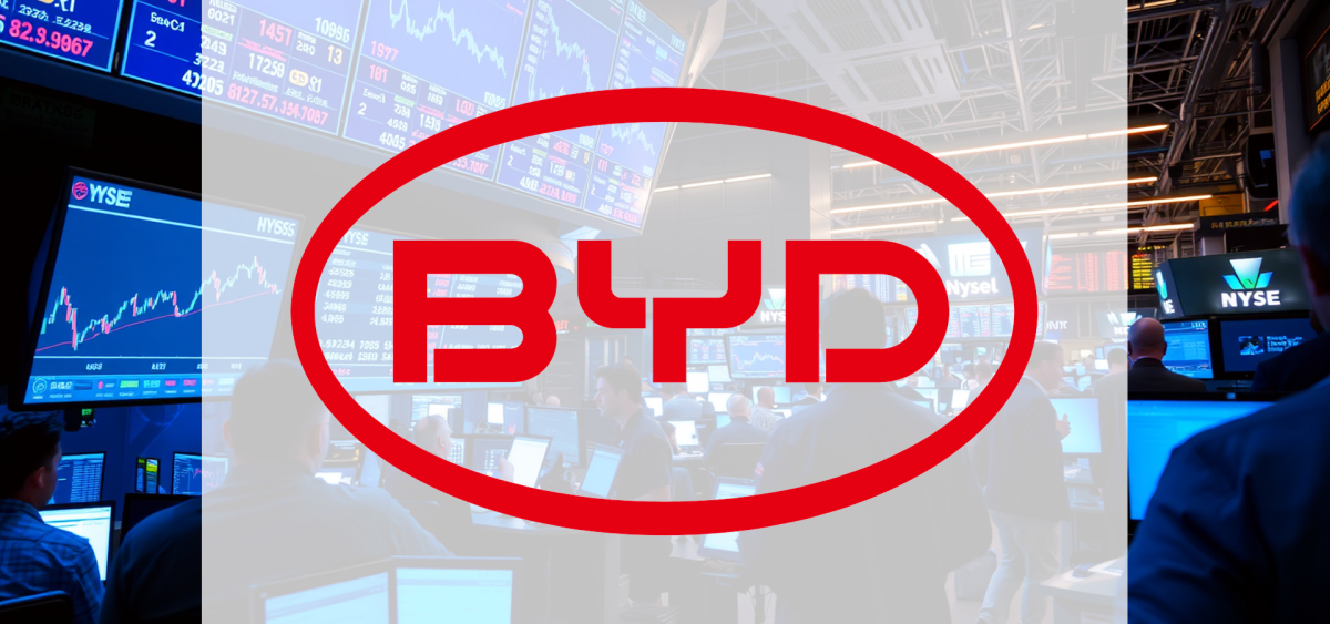 Beitragsbild zu BYD Aktie: Strategieanpassungen vorgestellt