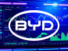 Beitragsbild zu BYD Aktie: Wertsteigerungsstrategien erwogen