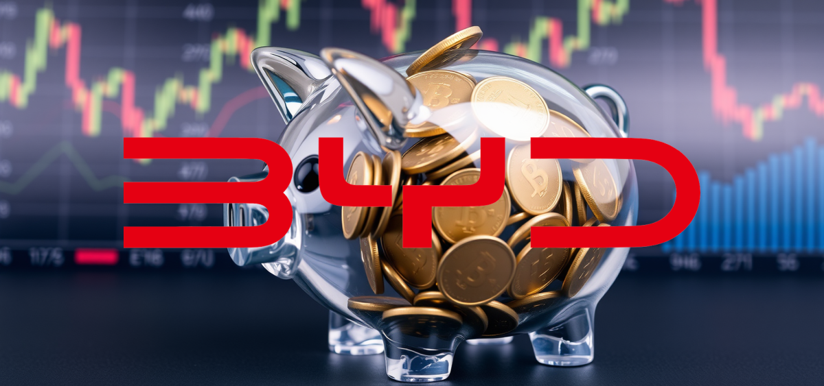 Beitragsbild zu BYD Aktie: Konstante Marktverhältnisse