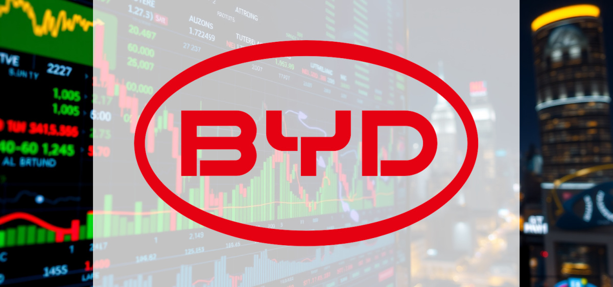 Beitragsbild zu BYD Aktie: Abwärtstrend verstärkt sich