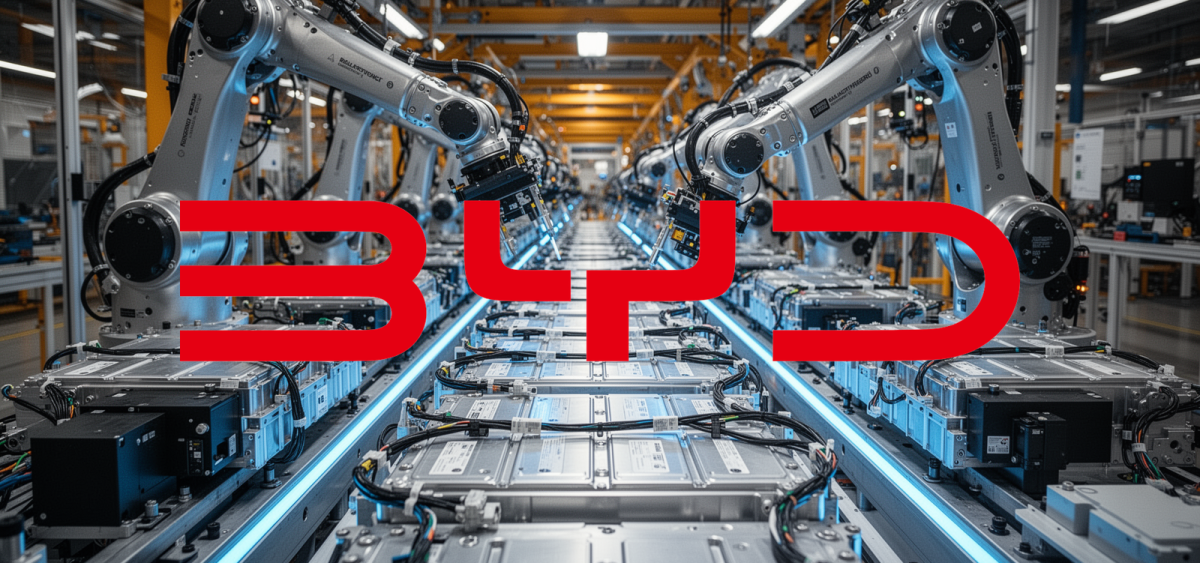 Beitragsbild zu BYD Aktie: Starkes Umsatzwachstum!