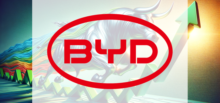 Beitragsbild zu BYD Aktie: Angriff auf Europa!