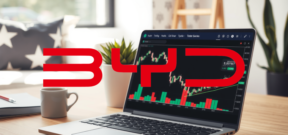 Beitragsbild zu BYD Aktie: Erfolgsgeschichte weitergeschrieben!