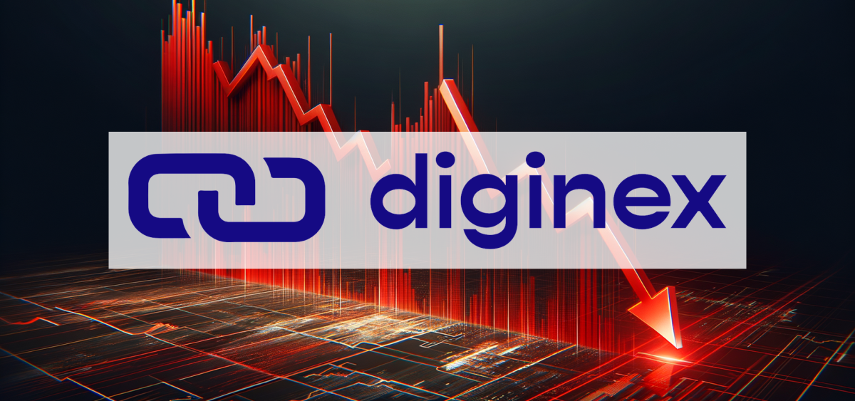 Beitragsbild zu Diginex Aktie: Explosives Wachstum!