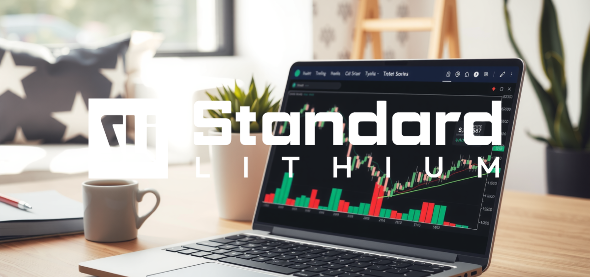 Beitragsbild zu Standard Lithium Aktie: Kommt jetzt die Lithium-Rally?
