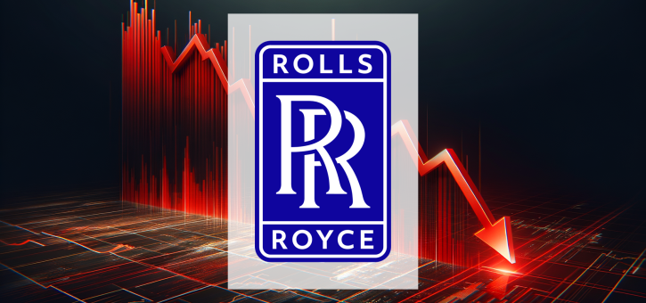 Beitragsbild zu Rolls-Royce Aktie: Aktuelle Performance-Analyse