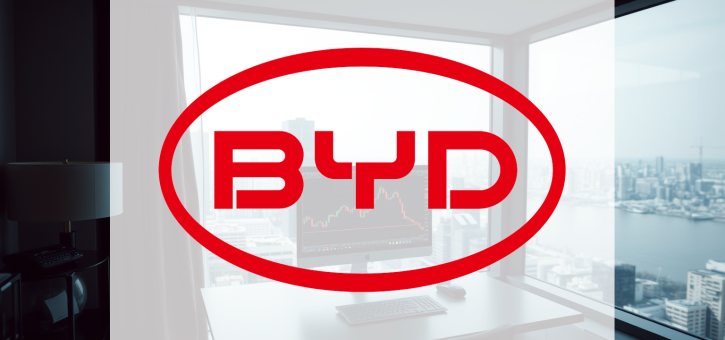 Beitragsbild zu BYD Aktie: Expansion trifft auf Zurückhaltung