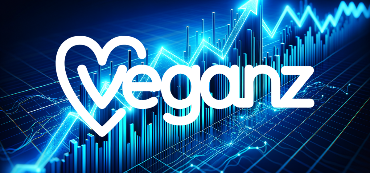 Beitragsbild zu Veganz Group Aktie: Jahresprognosen unaufgeregt