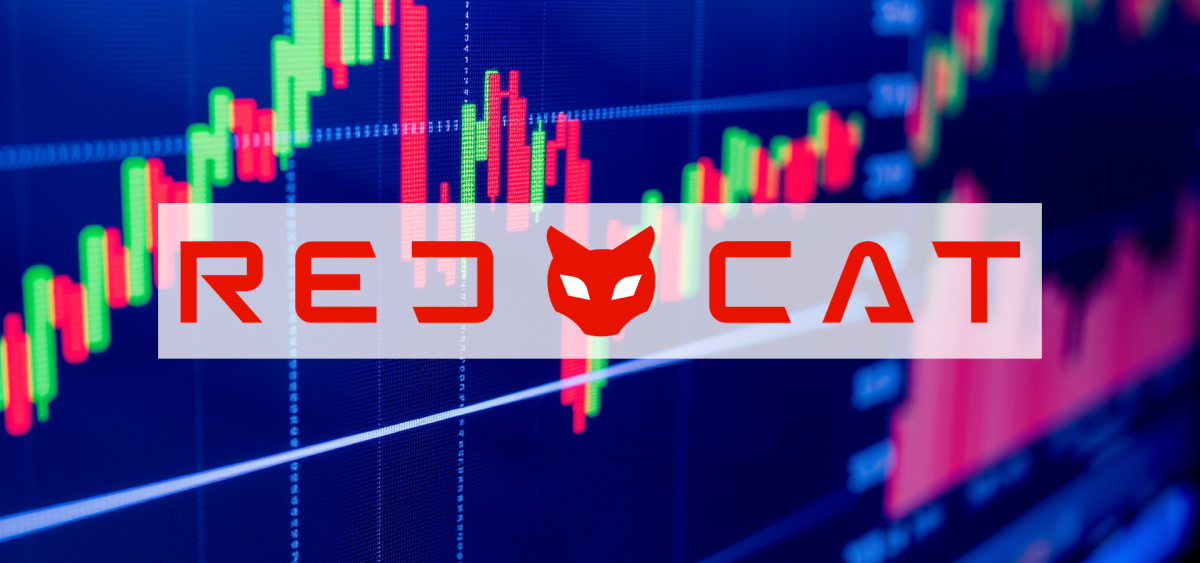 Beitragsbild zu Red Cat Aktie: Anhaltender Erfolgsrekord!