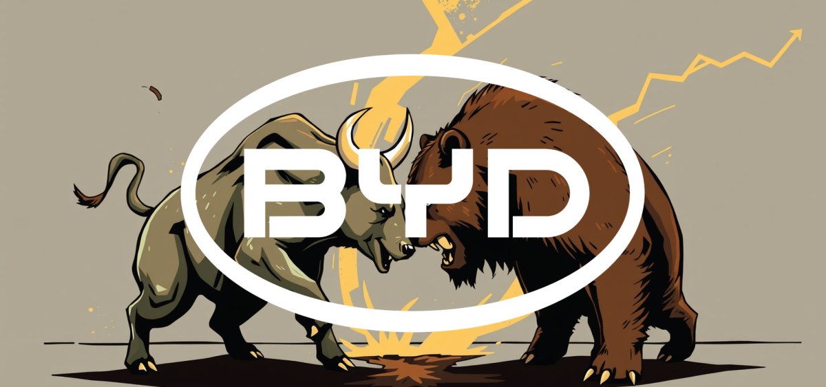 Beitragsbild zu BYD Aktie: Ausgang offen?