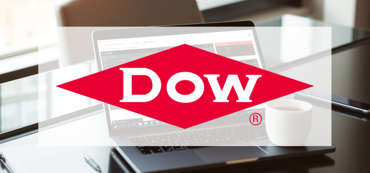 Beitragsbild zu Dow Inc.: Chemieriese im Abwärtssog – Wann kommt die Wende?