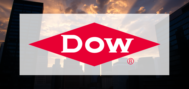 Beitragsbild zu Dow Inc Aktie: Umbruch naht?