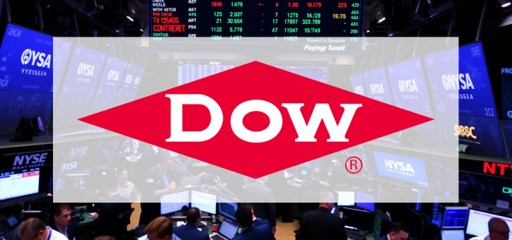 Beitragsbild zu Dow Inc.: Chemieriese unter Druck – Wende in Sicht?